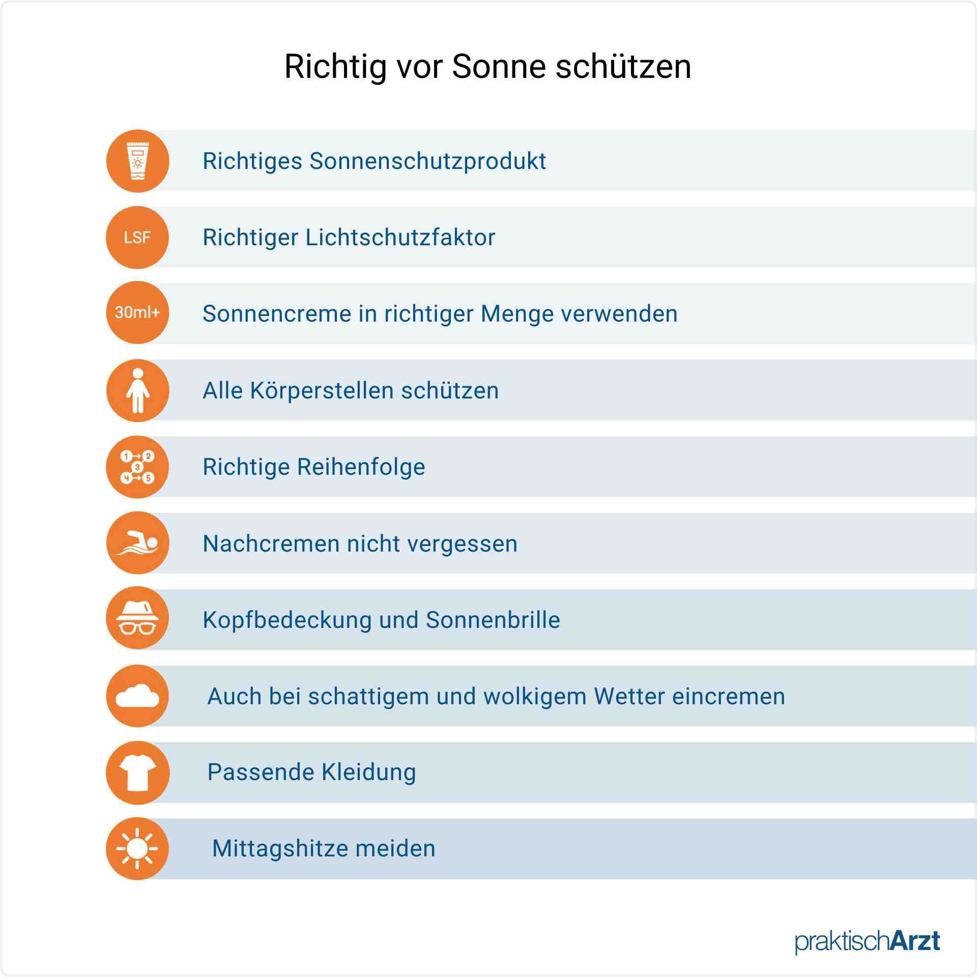 Richtig Vor Sonne Schützen 10 Tipps